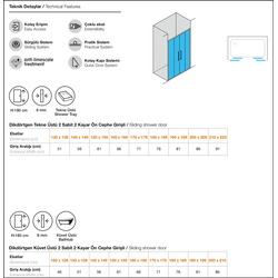 Душ кабина Естина Сериа Пулс 1